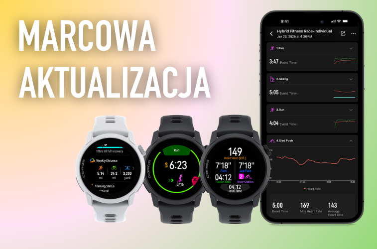 Marcowa aktualizacja Coros